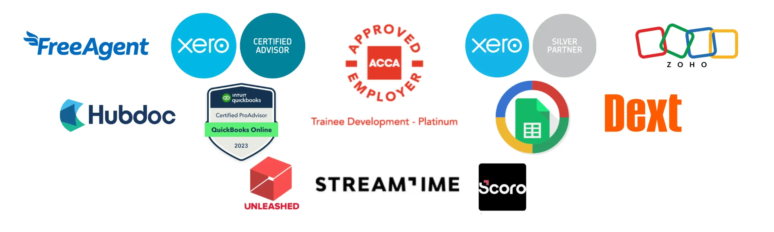 software partners